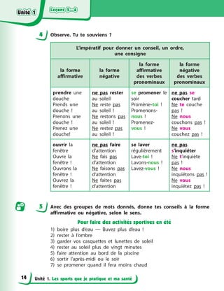 Leçons 5—6
Leçons 5—6
Leçons 5—6
Leçons 5—6
Unité 1. Les sports que je pratique et ma santé
4 Observe. Tu te souviens ?
L’impératif pour donner un conseil, un ordre,
une consigne
la forme
affirmative
la forme
négative
la forme
affirmative
des verbes
pronominaux
la forme
négative
des verbes
pronominaux
prendre une
douche
Prends une
douche !
Prenons une
douche !
Prenez une
douche!
ne pas rester
au soleil
Ne reste pas
au soleil !
Ne restons pas
au soleil !
Ne restez pas
au soleil !
se promener le
soir
Promène-toi !
Promenons-
nous !
Promenez-
vous !
ne pas se
coucher tard
Ne te couche
pas !
Ne nous
couchons pas !
Ne vous
couchez pas !
ouvrir la
fenêtre
Ouvre la
fenêtre !
Ouvrons la
fenêtre !
Ouvrez la
fenêtre !
ne pas faire
d’attention
Ne fais pas
d’attention
Ne faisons pas
d’attention
Ne faites pas
d’attention
se laver
régulièrement
Lave-toi !
Lavons-nous !
Lavez-vous !
ne pas
s’inquiéter
Ne t’inquiète
pas !
Ne nous
inquiétons pas !
Ne vous
inquiétez pas !
5 Avec des groupes de mots donnés, donne tes conseils à la forme
affirmative ou négative, selon le sens.
Pour faire des activités sportives en été
1) boire plus d’eau — Buvez plus d’eau !
2) rester à l’ombre
3) garder vos casquettes et lunettes de soleil
4) rester au soleil plus de vingt minutes
5) faire attention au bord de la piscine
6) sortir l’après-midi ou le soir
7) se promener quand il fera moins chaud
Unité 1
Unité 1
Unité 1
Unité 1
14
 