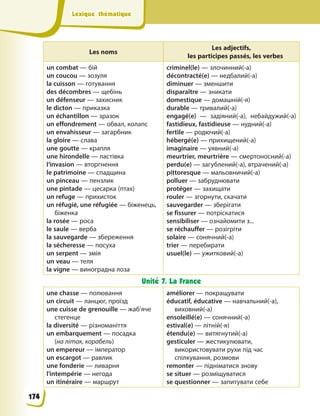 Lexique thématique
Lexique thématique
Les noms
Les adjectifs,
les participes passés, les verbes
un combat — бій
un coucou — зозуля
la cuisson — готування
des décombres — щебінь
un défenseur — захисник
le dicton — приказка
un échantillon — зразок
un effondrement — обвал, колапс
un envahisseur — загарбник
la gloire — слава
une goutte — крапля
une hirondelle — ластівка
l’invasion — вторгнення
le patrimoine — спадщина
un pinceau — пензлик
une pintade — цесарка (птах)
un refuge — прихисток
un réfugié, une réfugiée — біженець,
біженка
la rosée — роса
lе saule — верба
la sauvegarde — збереження
la sécheresse — посуха
un serpent — змiя
un veau — теля
la vigne — виноградна лоза
criminel(le) — злочинний(-а)
décontracté(e) — недбалий(-а)
diminuer — зменшити
disparaître — зникати
domestique — домашній(-я)
durable — тривалий(-а)
engagé(e) — задіяний(-а), небайдужий(-а)
fastidieux, fastidieuse — нудний(-а)
fertile — родючий(-а)
hébergé(e) — прихищений(-а)
imaginaire — уявний(-а)
meurtrier, meurtrière — смертоносний(-а)
perdu(e) — загублений(-а), втрачений(-а)
pittoresque — мальовничий(-а)
polluer — забруднювати
protéger — захищати
rouler — згорнути, скачати
sauvegarder — зберігати
se fissurer — потріскатися
sensibiliser — ознайомити з...
se réchauffer — розігріти
solaire — сонячний(-а)
trier — перебирати
usuel(le) — ужитковий(-а)
Unité 7. La France
une chasse — полювання
un circuit — ланцюг, проїзд
une cuisse de grenouille — жаб’яче
стегенце
la diversité — рiзноманiття
un embarquement — посадка
(на літак, корабель)
un empereur — імператор
un escargot — равлик
une fonderie — ливарня
l’intempérie — негода
un itinéraire — маршрут
améliorer — покращувати
éducatif, éducative — навчальний(-а),
виховний(-а)
ensoleillé(e) — сонячний(-а)
estival(e) — літній(-я)
étendu(e) — витягнутий(-а)
gesticuler — жестикулювати,
використовувати рухи під час
спілкування, розмови
remonter — підніматися знову
se situer — розміщуватися
se questionner — запитувати себе
174
 