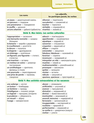 Lexique thématique
Lexique thématique
Les noms
Les adjectifs,
les participes passés, les verbes
un joyau — дорогоцінний камінь
un parcours — подорож
une provenance — походження
le souffle — дихання
un/une urbaniste — урбаніст/урбаністка
sillonner — перетинати
succulent(e) — соковитий(-а)
toucher — торкатися
véritable — справжній(-я)
vivant(e) — живий(-а)
Unité 8. Mes loisirs. Les sorties culturelles
l’appropriation — засвоєння
une bernache nonnette — казарка
білощока
la boiserie — вироби з деревини
le crucifiement — розп’яття
la dorure — позолота
la draperie — драпірування
un éclairage — освітлення
un figurant, une figurante — статист,
статистка
une іnsertion — вставка
un metteur en scène — режисер-
постановник
un ornithologue — орнітолог,
фахівець із птахів
une poursuite — переслідування
une prise de parole — промова,
говоріння
adoucir — пом’якшувати
appréhender — ознайомитися
aquatique — водний(-а)
concerner — стосуватися
croyant(e) — віруючий(-а)
effacer — стирати
entremêler — змішатися
fabuleux, fabuleuse — казковий(-а)
favoriser — сприяти
inconnu(e) — невідомий(-а)
interpréter un rôle — виконувати роль
muet(te) — німий(-а)
multisensoriel(le) — різнобічний(-а)
provoquer — викликати
quitter — залишати
résister — встояти
ridicule — смішний(-а)
spacieux, spacieuse — просторий(-а)
Unité 9. Mes activités extrascolaires et les vacances
une auberge — хостел
un buteur — бомбардир
un fantôme — привид
l’intelligence — інтелект, розум
un logiciel — програма, алгоритм
la prudence — обережність
un recueil — збірка
l’usage — використання
abuser — зловживати
artificiel(le) — штучний(-а)
avancer — просуватися
distrait(e) — неуважний(-а)
divin(e) — божественний(-а)
éventuel(le) — можливий(-а)
excessif, excessive — надмірний(-а)
ferroviaire — залізничний(-а)
insupportable — нестерпний(-а)
nucléaire — ядерний(-а)
performant(e) — вправний(-а)
se confier à — довіритися (комусь)
s’enfuir — утекти
175
 