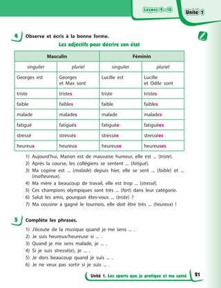 Leçons 9—10
Leçons 9—10
Leçons 9—10
Leçons 9—10
Unité 1. Les sports que je pratique et ma santé
4 Observe et écris à la bonne forme.
Les adjectifs pour décrire son état
Masculin Féminin
singulier pluriel singulier pluriel
Georges est Georges
et Max sont
Lucille est Lucille
et Odile sont
triste tristes triste tristes
faible faibles faible faibles
malade malades malade malades
fatigué fatigués fatiguée fatiguées
stressé stressés stressée stressées
heureux heureux heureuse heureuses
1) Aujourd’hui, Manon est de mauvaise humeur, elle est ... (triste).
2) Après la course, les collégiens se sentent ... (fatigué).
3) Ma copine est ... (malade) depuis hier, elle se sent ... (faible) et ...
(malheureux).
4) Ma mère a beaucoup de travail, elle est trop ... (stressé).
5) Ces champions olympiques sont très ... (fort) dans leur catégorie.
6) Salut les amis, pourquoi êtes-vous ... (triste) ?
7) Ma cousine a gagné le tournois, elle doit être très ... (heureux) !
5 Complète les phrases.
1) J’écoute de la musique quand je me sens ... .
2) Je suis heureux/heureuse si ... .
3) Quand je me sens malade, je ... .
4) Si je suis stressé(e), je ... .
5) Je dors beaucoup quand je suis ... .
6) Je ne veux pas sortir si je suis ... .
Unité 1
Unité 1
Unité 1
Unité 1
21
 