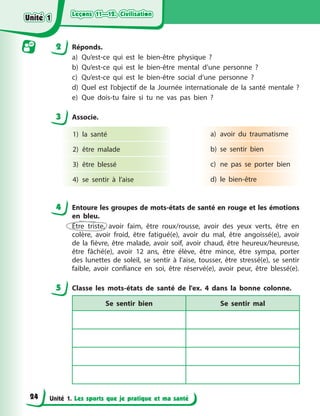 Leçons 11—12. Civilisation
Leçons 11—12. Civilisation
Leçons 11—12. Civilisation
Leçons 11—12. Civilisation
Unité 1. Les sports que je pratique et ma santé
2 Réponds.
a) Qu’est-ce qui est le bien-être physique ?
b) Qu’est-ce qui est le bien-être mental d’une personne ?
c) Qu’est-ce qui est le bien-être social d’une personne ?
d) Quel est l’objectif de la Journée internationale de la santé mentale ?
e) Que dois-tu faire si tu ne vas pas bien ?
3 Associe.
1) la santé
2) être malade
3) être blessé
4) se sentir à l’aise
a) avoir du traumatisme
b) se sentir bien
c) ne pas se porter bien
d) le bien-être
4 Entoure les groupes de mots-états de santé en rouge et les émotions
en bleu.
Être triste, avoir faim, être roux/rousse, avoir des yeux verts, être en
colère, avoir froid, être fatigué(e), avoir du mal, être angoissé(e), avoir
de la fièvre, être malade, avoir soif, avoir chaud, être heureux/heureuse,
être fâché(e), avoir 12 ans, être élève, être mince, être sympa, porter
des lunettes de soleil, se sentir à l’aise, tousser, être stressé(e), se sentir
faible, avoir confiance en soi, être réservé(e), avoir peur, être blessé(e).
5 Classe les mots-états de santé de l'ex. 4 dans la bonne colonne.
Se sentir bien Se sentir mal
Unité 1
Unité 1
Unité 1
Unité 1
24
 