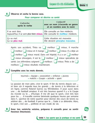 Leçons 11—12. Civilisation
Leçons 11—12. Civilisation
Leçons 11—12. Civilisation
Leçons 11—12. Civilisation
Unité 1. Les sports que je pratique et ma santé
6 Observe et coche la bonne case.
Pour comparer et décrire sa santé
L’adverbe
après le verbe
L’adjectif
avec un nom (s’accorde en genre
et en nombre avec le nom)
Il se sent bien.
Aujourd’hui, il se sent plus bien mieux.
Elle consulte un bon médecin.
Elle consulte le meilleur médecin.
Ça va mal.
Ça va plus mal.
Cette situation est mauvaise.
Elle devient pire/plus mauvaise.
Après son accident, Théo va meilleur mieux, il marche
meilleur mieux et il mange meilleur mieux. Il a déjà un
meilleur mieux moral. Dans cet hôpital, il y a un meilleur
mieux chirurgien, il est le meilleur mieux spécialiste de
santé. Les infirmières soignent meilleurs mieux. Théo a de
meilleurs mieux résultats maintenant.
7 Complète avec les mots donnés.
tournois • équipe • association • enfance • jeunes
• matchs • Coupe • activité • sport
La passion de mon père, c’est le sport. Il fait du tennis depuis son ...
et bien sûr il regarde tous les grands ... de tennis à la télévision et
en ligne, comme Roland Garros ou Wimbledon. Il joue aussi dans
une ... de football amateur. Il est très heureux quand il y a la Coupe
du monde ou la ... d’Europe. Il me dit que le sport, c’est très bon
pour les ... . Il travaille comme bénévole quelques heures par semaine
dans l’... sportive de notre quartier pour donner des cours de tennis ou
arbitrer des ... de football. Il pense que le ... l’aide à se détendre. Alors,
le sport, c’est son ... préférée et son mode de vie.
8 Avec ton voisin/ta voisine, préparez 6 conseils pour se sentir
heureux (heureuse).
Unité 1
Unité 1
Unité 1
Unité 1
25
 