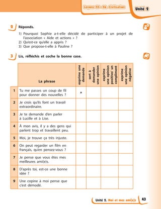 Leçons 25—26. Civilisation
Leçons 25—26. Civilisation
Leçons 25—26. Civilisation
Leçons 25—26. Civilisation
Unité 2. Moi et mes ami(e)s
2 Réponds.
1) Pourquoi Sophie a-t-elle décidé de participer à un projet de
l’association « Aide et actions » ?
2) Qu’est-ce qu’elle a appris ?
3) Que propose-t-elle à Pauline ?
3 Lis, réfléchis et coche la bonne case.
La phrase
exprime
une
demande
sert
à
demander
une
opinion
exprime
une
opinion
positive/
un
compliment
exprime
une
opinion
négative
1 Tu me passes un coup de fil
pour donner des nouvelles ?

2 Je crois qu’ils font un travail
extraordinaire.
3 Je te demande d’en parler
à Lucille et à Lise.
4 À mon avis, il y a des gens qui
parlent trop et travaillent peu.
5 Moi, je trouve ça très injuste.
6 On peut regarder un film en
français, qu’en pensez-vous ?
7 Je pense que vous êtes mes
meilleures ami(e)s.
8 D’après toi, est-ce une bonne
idée ?
9 Une copine à moi pense que
c’est démodé.
Unité 2
Unité 2
Unité 2
Unité 2
43
 