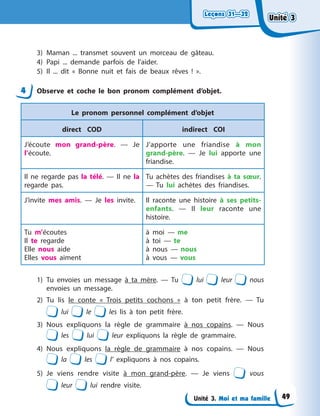 Leçons 31—32
Leçons 31—32
Leçons 31—32
Leçons 31—32
Unité 3. Moi et ma famille
3) Maman ... transmet souvent un morceau de gâteau.
4) Papi ... demande parfois de l’aider.
5) Il ... dit « Bonne nuit et fais de beaux rêves ! ».
4 Observe et coche le bon pronom complément d’objet.
Le pronom personnel complément d’objet
direct COD indirect COI
J’écoute mon grand-père. — Je
l’écoute.
J’apporte une friandise à mon
grand-père. — Je lui apporte une
friandise.
Il ne regarde pas la télé. — Il ne la
regarde pas.
Tu achètes des friandises à ta sœur.
— Tu lui achètes des friandises.
J’invite mes amis. — Je les invite. Il raconte une histoire à ses petits-
enfants. — Il leur raconte une
histoire.
Tu m’écoutes
Il te regarde
Elle nous aide
Elles vous aiment
à moi — me
à toi — te
à nous — nous
à vous — vous
1) Tu envoies un message à ta mère. — Tu lui leur nous
envoies un message.
2) Tu lis le conte « Trois petits cochons » à ton petit frère. — Tu
lui le les lis à ton petit frère.
3) Nous expliquons la règle de grammaire à nos copains. — Nous
les lui leur expliquons la règle de grammaire.
4) Nous expliquons la règle de grammaire à nos copains. — Nous
la les l’ expliquons à nos copains.
5) Je viens rendre visite à mon grand-père. — Je viens vous
leur lui rendre visite.
Unité 3
Unité 3
Unité 3
Unité 3
49
 