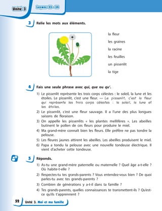 Leçons 33—34
Leçons 33—34
Leçons 33—34
Leçons 33—34
Unité 3. Moi et ma famille
3 Relie les mots aux éléments.
la fleur
les graines
la racine
les feuilles
un pissenlit
la tige
4 Fais une seule phrase avec qui, que ou qu’.
1) Le pissenlit représente les trois corps célestes : le soleil, la lune et les
étoiles. Le pissenlit, c’est une fleur. — Le pissenlit, c’est la fleur
qui représente les trois corps célestes : le soleil, la lune et
les étoiles.
2) Le pissenlit, c’est une fleur sauvage. Il a l’une des plus longues
saisons de floraison.
3) On appelle les pissenlits « les plantes mellifères ». Les abeilles
butinent le pollen de ces fleurs pour produire le miel.
4) Ma grand-mère connaît bien les fleurs. Elle préfère ne pas tondre la
pelouse.
5) Les fleures jaunes attirent les abeilles. Les abeilles produisent le miel.
6) Papa a tondu la pelouse avec une nouvelle tondeuse électrique. Il
vient d’acheter cette tondeuse.
5 Réponds.
1) As-tu une grand-mère paternelle ou maternelle ? Quel âge a-t-elle ?
Où habite-t-elle ?
2) Respectes-tu tes grands-parents ? Vous entendez-vous bien ? De quoi
parles-tu avec tes grands-parents ?
3) Combien de générations y a-t-il dans ta famille ?
4) Tes grands-parents, quelles connaissances te transmettent-ils ? Qu’est-
ce qu’ils t’apprennent ?
Unité 3
Unité 3
Unité 3
Unité 3
52
 