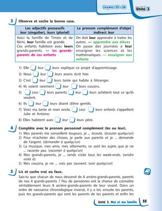 Leçons 35—36
Leçons 35—36
Leçons 35—36
Leçons 35—36
Unité 3. Moi et ma famille
3 Observe et coche la bonne case.
Les adjectifs possessifs
leur (singulier), leurs (pluriel)
Le pronom complément d’objet
indirect leur
Voici la famille de Timéo et de
Rémi, leur famille est grande.
Ces enfants habitent avec leurs
grands-parents. — les grands-
parents de ces enfants
On doit leur apprendre à traiter les
autres. — apprendre aux élèves
On passe des journées à leur
enseigner les sciences et les
mathématiques. — enseigner aux
enfants
1) Elle leur leurs explique ce projet d’apprentissage.
2) Nous leur leurs avons écrit hier.
3) C’est leur leurs tante qui habite à l’étranger.
4) Ils voient rarement leur leurs cousins.
5) Leur leurs parents leur leurs achètent tout ce qu’ils
veulent.
6) Ils leur leurs disent d’être gentils.
7) Voici ma tante et mon oncle. Leur leurs enfants s’appellent
Julie et Antoine.
8) Elles habitent avec leur leurs père.
4 Complète avec le pronom personnel complément (les ou leur).
1) Mes parents me conseillent toujours, je ... écoute. (écouter quelqu’un)
2) Pour m’acheter des choses, je parle aux parents et je ... demande
de l’argent. (demander à quelqu’un)
3) La musique, mes amis, mes vêtements, ce sont les sujets que je ne
... raconte pas. (raconter à quelqu’un)
4) Mes grands-parents, je ... rends visite tous les week-ends. (rendre
visite à)
5) Mes cousins, je ne ... vois pas souvent. (voir quelqu’un)
5 Lis et coche vrai ou faux.
Sais-tu que chacun de nous descend de 8 arrière-grands-parents, parents
de nos 4 grands-parents ? Peu de personnes ont la chance de connaître
véritablement leurs 8 arrière-grands-parents de leur vivant. Dans un
ordre de naissance chronologique inversé, il y a toi, ensuite tes parents,
puis tes grands-parents qui sont les parents de tes parents et enfin les
Unité 3
Unité 3
Unité 3
Unité 3
55
 