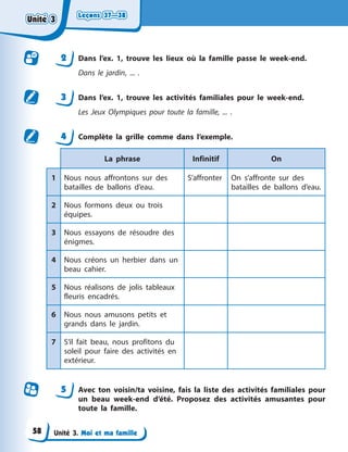 Leçons 37—38
Leçons 37—38
Leçons 37—38
Leçons 37—38
Unité 3. Moi et ma famille
2 Dans l’ex. 1, trouve les lieux où la famille passe le week-end.
Dans le jardin, ... .
3 Dans l’ex. 1, trouve les activités familiales pour le week-end.
Les Jeux Olympiques pour toute la famille, ... .
4 Complète la grille comme dans l’exemple.
La phrase Infinitif On
1 Nous nous affrontons sur des
batailles de ballons d’eau.
S’affronter On s’affronte sur des
batailles de ballons d’eau.
2 Nous formons deux ou trois
équipes.
3 Nous essayons de résoudre des
énigmes.
4 Nous créons un herbier dans un
beau cahier.
5 Nous réalisons de jolis tableaux
fleuris encadrés.
6 Nous nous amusons petits et
grands dans le jardin.
7 S’il fait beau, nous profitons du
soleil pour faire des activités en
extérieur.
5 Avec ton voisin/ta voisine, fais la liste des activités familiales pour
un beau week-end d’été. Proposez des activités amusantes pour
toute la famille.
Unité 3
Unité 3
Unité 3
Unité 3
58
 