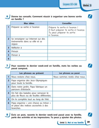 Leçons 37—38
Leçons 37—38
Leçons 37—38
Leçons 37—38
Unité 3. Moi et ma famille
6 Donne tes conseils. Comment réussir à organiser une bonne sortie
en famille ?
Mes idées Conseiller
1 Préparer sa sortie à l’avance Prépare ta sortie à l’avance !
Il faut préparer ta sortie à l’avance.
Tu peux préparer ta sortie
à l’avance.
2 Se renseigner sur Internet sur des
événements dans sa ville et sa
région
3 Réfléchir à
4 Prévoir
5 Penser à
6
7 Pour raconter le dernier week-end en famille, mets les verbes au
passé composé.
Les phrases au présent Les phrases au passé
1 Nous restons chez nous. Nous sommes restés chez nous.
2 Papa organise des Jeux Olympiques
pour toute la famille.
3 Dans notre jardin, Papa fabrique un
parcours d’obstacle.
4 On fait des balades pour ramasser le
plus de fleurs ou de feuilles différentes.
5 On le complète tout au long de l’été.
6 Papa organise « une chasse au trésor »
et place des indices accrochés à des
branches.
8 Écris un post, raconte le dernier week-end passé avec ta famille,
parle des activités et tes impressions. Tu peux y ajouter des photos.
Unité 3
Unité 3
Unité 3
Unité 3
59
 