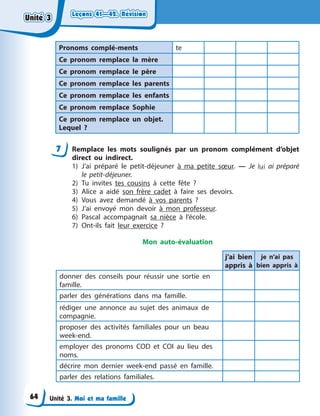 Leçons 41—42. Révision
Leçons 41—42. Révision
Leçons 41—42. Révision
Leçons 41—42. Révision
Unité 3. Moi et ma famille
Pronoms complé-ments te
Ce pronom remplace la mère
Ce pronom remplace le père
Ce pronom remplace les parents
Ce pronom remplace les enfants
Ce pronom remplace Sophie
Ce pronom remplace un objet.
Lequel ?
7 Remplace les mots soulignés par un pronom complément d’objet
direct ou indirect.
1) J’ai préparé le petit-déjeuner à ma petite sœur. — Je lui ai préparé
le petit-déjeuner.
2) Tu invites tes cousins à cette fête ?
3) Alice a aidé son frère cadet à faire ses devoirs.
4) Vous avez demandé à vos parents ?
5) J’ai envoyé mon devoir à mon professeur.
6) Pascal accompagnait sa nièce à l’école.
7) Ont-ils fait leur exercice ?
Mon auto-évaluation
j’ai bien
appris à
je n’ai pas
bien appris à
donner des conseils pour réussir une sortie en
famille.
parler des générations dans ma famille.
rédiger une annonce au sujet des animaux de
compagnie.
proposer des activités familiales pour un beau
week-end.
employer des pronoms COD et COI au lieu des
noms.
décrire mon dernier week-end passé en famille.
parler des relations familiales.
Unité 3
Unité 3
Unité 3
Unité 3
64
 