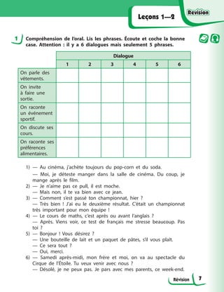 Révision
Leçons 1—2
1 Compréhension de l’oral. Lis les phrases. Écoute et coche la bonne
case. Attention : il y a 6 dialogues mais seulement 5 phrases.
Dialogue
1 2 3 4 5 6
On parle des
vêtements.
On invite
à faire une
sortie.
On raconte
un événement
sportif.
On discute ses
cours.
On raconte ses
préférences
alimentaires.
1) — Au cinéma, j’achète toujours du pop-corn et du soda.
— Moi, je déteste manger dans la salle de cinéma. Du coup, je
mange après le film.
2) — Je n’aime pas ce pull, il est moche.
— Mais non, il te va bien avec ce jean.
3) — Comment s’est passé ton championnat, hier ?
— Très bien ! J’ai eu le deuxième résultat. C’était un championnat
très important pour mon équipe !
4) — Le cours de maths, c’est après ou avant l’anglais ?
— Après. Viens voir, ce test de français me stresse beaucoup. Pas
toi ?
5) — Bonjour ! Vous désirez ?
— Une bouteille de lait et un paquet de pâtes, s’il vous plaît.
— Ce sera tout ?
— Oui, merci.
6) — Samedi après-midi, mon frère et moi, on va au spectacle du
Cirque de l’Étoile. Tu veux venir avec nous ?
— Désolé, je ne peux pas. Je pars avec mes parents, ce week-end.
Revision
Revision
Revision
Revision
7
 