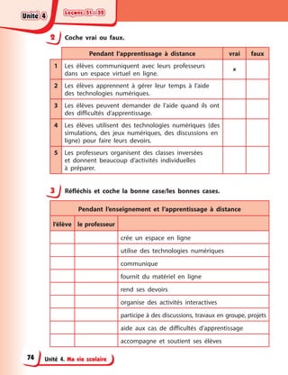 Leçons 51—52
Leçons 51—52
Leçons 51—52
Leçons 51—52
Unité 4. Ma vie scolaire
2 Coche vrai ou faux.
Pendant l’apprentissage à distance vrai faux
1 Les élèves communiquent avec leurs professeurs
dans un espace virtuel en ligne.

2 Les élèves apprennent à gérer leur temps à l’aide
des technologies numériques.
3 Les élèves peuvent demander de l’aide quand ils ont
des difficultés d’apprentissage.
4 Les élèves utilisent des technologies numériques (des
simulations, des jeux numériques, des discussions en
ligne) pour faire leurs devoirs.
5 Les professeurs organisent des classes inversées
et donnent beaucoup d’activités individuelles
à préparer.
3 Réfléchis et coche la bonne case/les bonnes cases.
Pendant l’enseignement et l’apprentissage à distance
l’élève le professeur
crée un espace en ligne
utilise des technologies numériques
communique
fournit du matériel en ligne
rend ses devoirs
organise des activités interactives
participe à des discussions, travaux en groupe, projets
aide aux cas de difficultés d’apprentissage
accompagne et soutient ses élèves
Unité 4
Unité 4
Unité 4
Unité 4
74
 
