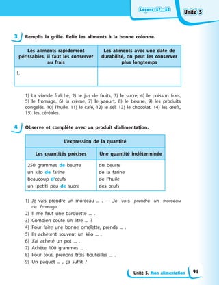 Leçons 67—68
Leçons 67—68
Leçons 67—68
Leçons 67—68
Unité 5. Mon alimentation
3 Remplis la grille. Relie les aliments à la bonne colonne.
Les aliments rapidement
périssables, il faut les conserver
au frais
Les aliments avec une date de
durabilité, on peut les conserver
plus longtemps
1,
1) La viande fraîche, 2) le jus de fruits, 3) le sucre, 4) le poisson frais,
5) le fromage, 6) la crème, 7) le yaourt, 8) le beurre, 9) les produits
congelés, 10) l’huile, 11) le café, 12) le sel, 13) le chocolat, 14) les œufs,
15) les céréales.
4 Observe et complète avec un produit d’alimentation.
L’expression de la quantité
Les quantités précises Une quantité indéterminée
250 grammes de beurre
un kilo de farine
beaucoup d’œufs
un (petit) peu de sucre
du beurre
de la farine
de l’huile
des œufs
1) Je vais prendre un morceau ... . — Je vais prendre un morceau
de fromage.
2) Il me faut une barquette ... .
3) Combien coûte un litre ... ?
4) Pour faire une bonne omelette, prends ... .
5) Ils achètent souvent un kilo ... .
6) J’ai acheté un pot ... .
7) Achète 100 grammes ... .
8) Pour tous, prenons trois bouteilles ... .
9) Un paquet ... , ça suffit ?
Unité 5
Unité 5
Unité 5
Unité 5
91
 