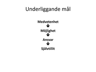 Underliggande mål

    Medvetenhet
         
     Möjlighet
         
      Ansvar
         
     Självtillit
 