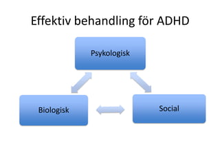 Effektiv behandling för ADHD

             Psykologisk




 Biologisk                 Social
 