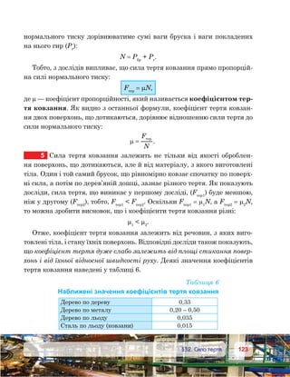 123123	 §32. Сила тертя
нормального тиску дорівнюватиме сумі ваги бруска і ваги покладених
на нього гир (Рг
):
N = Рбр
 + Рг
.
Тобто, з дослідів випливає, що сила тертя ковзання прямо пропорцій-
на силі нормального тиску:
Fтер
= µN,
де µ — коефіцієнт пропорційності, який називається коефіцієнтом тер-
тя ковзання. Як видно з останньої формули, коефіцієнт тертя ковзан-
ня двох поверхонь, що дотикаються, дорівнює відношенню сили тертя до
сили нормального тиску:
µ =
F
N
Tep
.
5	 Сила тертя ковзання залежить не тільки від якості оброблен-
ня поверхонь, що дотикаються, але й від матеріалу, з якого виготовлені
тіла. Один і той самий брусок, що рівномірно ковзає спочатку по поверх-
ні скла, а потім по дерев’яній дошці, зазнає різного тертя. Як показують
досліди, сила тертя, що виникає у першому досліді, (Fтер1
) буде меншою,
ніж у другому (Fтер2
), тобто, Fтер1
  Fтер2
. Оскільки Fтер1
 = µ1
N, а Fтер2
 = µ2
N,
то можна зробити висновок, що і коефіцієнти тертя ковзання різні:
µ1
  µ2
.
Отже, коефіцієнт тертя ковзання залежить від речовин, з яких виго-
товлені тіла, і стану їхніх поверхонь. Відповідні досліди також показують,
що коефіцієнт тертя дуже слабо залежить від площі стикання повер-
хонь і від їхньої відносної швидкості руху. Деякі значення коефіцієнтів
тертя ковзання наведені у таблиці 6.
Таблиця 6
Наближені значення коефіцієнтів тертя ковзання
Дерево по дереву 0,33
Дерево по металу 0,20 – 0,50
Дерево по льоду 0,035
Сталь по льоду (ковзани) 0,015
 