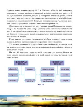 1515	 §4. Фізика й навколишній світ
Префікс нано- означає розмір 10—9
м. До таких об’єктів, які називають
наноструктурами, належать надтонкі плівки, нанонитки, нанотруб-
ки. Дослідження показали, що усі ці матеріали володіють унікальними
властивостями, які вже знайшли широке застосування в техніці і різних
технологіях (нанотехнології). Знати, як поводяться мікрочастинки, дуже
важливо для розуміння будови і властивостей різних тіл.
Фізика вивчає властивості тіл і явища, що відбуваються в мікро-,
макро- та мегасвіті. Знання про навколишній світ можна отримати
як під час проведення спостережень та експерименту, так і теоретич-
но. Закони, установлені в ході експерименту, пояснюються за допомо-
гою фізичних теорій.
Якщо знання про явища і властивості тіл були отримані теоретичним
шляхом, то їхня правильність перевіряється експериментом.
Усі знання про певне коло фізичних явищ: їхній опис, величини, яки-
ми вони характеризуються, результати експериментів, закони — входять
до фізичної теорії.
На рис. 12 наведена схема, на якій показано, що вивчає фізика, як
вона вивчає навколишній світ та в якій формі систематизуються отри-
мані знання.
Щ И ЧАЄ
ІЗИКА
К И ЧАЄ
ІЗИКА
м к о
мак о
м а
я ища
ла и о
о ’ к
о ж ння
к им н
о ичн
о л ж ння
личини
закони
о я
и . 12
 