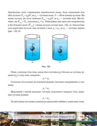 165165	 §40. Плавання суден. Повітроплавання
Архімедова сила, спрямована вертикально вгору, буде однаковою для
обох кульок: FА
 = ρв
gV, де ρв
— густина води, V — об’єм кожної кульки. На
мідну кульку діє сила тяжіння Fтяж
 = ρм
gV, де ρм
— густина міді. Ми ба-
чимо, що Fтяж
  FА
, оскільки ρм
  ρв
. Рівнодійна цих двох сил напрямлена
в бік більшої сили ( Fтяж
), і мідна кулька потоне (рис. 122, а). Аналогічно
для дерев’яної кульки, яка спливає у воді, ρд
  ρв
, де ρд
— густина дерева
(рис. 122, б).
Отже, суцільне тіло тоне, якщо його густина (ρт
) більша за густину рі-
дини (ρр
), в яку воно занурене:
ρт
  ρр
.
Суцільне тіло плаває на поверхні рідини, частково занурившись у неї,
якщо
ρт
  ρр
.
Можливий і третій випадок: густина суцільного твердого тіла дорів-
нює густині рідини:
ρт
 = ρр
.
За цієї умови тіло може плавати на довільній глибині у завислому стані.
и . 221
FА
F яж
FА
F яж
а) )
 