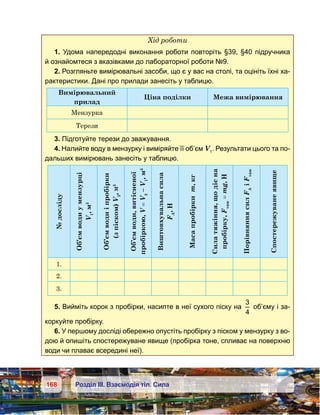 168 Розділ ІІІ. Взаємодія тіл. Сила
Хід роботи
1. Удома напередодні виконання роботи повторіть §39, §40 підручника
й ознайомтеся з вказівками до лабораторної роботи №9.
2. Розгляньте вимірювальні засоби, що є у вас на столі, та оцініть їхні ха-
рактеристики. Дані про прилади занесіть у таблицю.
Вимірювальний
прилад
Ціна поділки Межа вимірювання
Мензурка
Терези
3. Підготуйте терези до зважування.
4. Налийте воду в мензурку і виміряйте її об’єм V1
. Результати цього та по-
дальших вимірювань занесіть у таблицю.
№досліду
Об’ємводиумензурці
V1
,м3
Об’ємводиіпробірки
(зпіском)V2
, м3
Об’ємводи,витісненої
пробіркою,V = V2
 – V1
,м3
Виштовхувальнасила
FA
,H
Масапробірки  m,кг
Силатяжіння,щодієна
пробірку,Fтяж
 = mg,H
ПорівняннясилFA
іFтяж
Спостережуванеявище
1.
2.
3.
5. Вийміть корок з пробірки, насипте в неї сухого піску на
3
4
об’єму і за-
коркуйте пробірку.
6. У першому досліді обережно опустіть пробірку з піском у мензурку з во-
дою й опишіть спостережуване явище (пробірка тоне, спливає на поверхню
води чи плаває всередині неї).
 