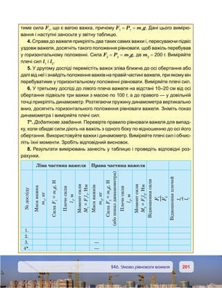 201201	 §46. Умова рівноваги важеля
тиме сила F1
, що є вагою важка, причому F1
 = Р1
 = m1
g. Дані цього вимірю-
вання і наступні заносьте у звітну таблицю.
4. Справа до важеля прикріпіть два таких самих важки і, пересуваючи підвіс
уздовж важеля, досягніть такого положення рівноваги, щоб важіль перебував
у горизонтальному положенні. Сила F2
 = Р2
 = m2
g, де т2
 = 200 г. Виміряйте
плечі сил l1
і l2
.
5. У другому досліді перемістіть важок зліва ближче до осі обертання або
далі від неї і знайдіть положення важків на правій частині важеля, при якому він
перебуватиме у горизонтальному положенні рівноваги. Виміряйте плечі сил.
6. У третьому досліді до лівого плеча важеля на відстані 10–20 см від осі
обертання підвісьте три важки з масою по 100 г, а до правого — у довільній
точці прикріпіть динамометр. Розтягаючи пружину динамометра вертикально
вниз, досягніть горизонтального положення рівноваги важеля. Зніміть показ
динамометра і виміряйте плечі сил.
7*. Додаткове завдання. Перевірте правило рівноваги важеля для випад-
ку, коли обидві сили діють на важіль з одного боку по відношенню до осі його
обертання. Використовуйте важки і динамометр. Виміряйте плечі сил і обчис-
літь їхні моменти. Зробіть відповідний висновок.
8. Результати вимірювань занесіть у таблицю і проведіть відповідні роз-
рахунки.
Ліва частина важеля Права частина важеля
№досліду
Масаважка	
т1
,кг
СилаF1
 = m1
g,H
Плечесили  	
l1
,м
Моментсили	
М1
 = F1
l1
,Нм
Масаважків	
т2
,кг
СилаF2
=m2
g,H
(абопоказдинамометра)
Плечесили  	
l2
,м
Моментсили	
М2
 = F2
l2
,Нм
Відношеннясили
F
F
1
2
Відношенняплечей
l
l
2
1
1.
2.
3. —
4*. —
 