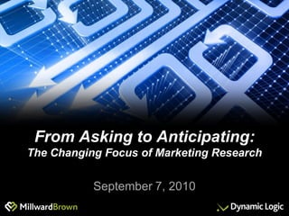 From Asking to Anticipating:
The Changing Focus of Marketing Research
September 7, 2010
 