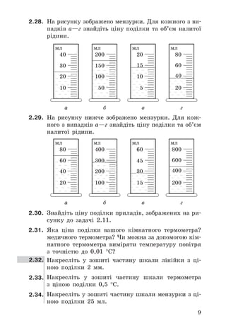 9
2.28. На	рисунку	зображено	мензурки .	Для	кожного	з	ви-
падків	 а—г	 знайдіть	 ціну	 поділки	 та	 об’єм	 налитої	
рідини .
40
30
20
10
мл
200
150
100
50
мл
20
15
10
5
мл
80
60
40
20
мл
а б в г
2.29. На	 рисунку	 нижче	 зображено	 мензурки .	 Для	 кож-
ного	з	випадків а—г	знайдіть	ціну	поділки	та	об’єм	
налитої	 рідини .
80
60
40
20
мл
400
300
200
100
мл
60
45
30
15
мл
800
600
400
200
мл
а б в г
2.30. Знайдіть	ціну	поділки	приладів,	зображених	на	ри-
сунку	 до	 задачі	 2 .11 .
2.31. Яка	 ціна	 поділки	 вашого	 кімнатного	 термометра?	
медичного	термометра?	Чи	можна	за	допомогою	кім-
натного	 термометра	 виміряти	 температуру	 повітря	
з	 точністю	 до	 0,01	 °C?
2.32. Накресліть	 у	 зошиті	 частину	 шкали	 лінійки	 з	 ці-
ною	 поділки	 2	 мм .
2.33. Накресліть	 у	 зошиті	 частину	 шкали	 термометра	
з	 ціною	 поділки	 0,5	 °C .
2.34. Накресліть	у	зошиті	частину	шкали	мензурки	з	ці-
ною	 поділки	 25	 мл .
 