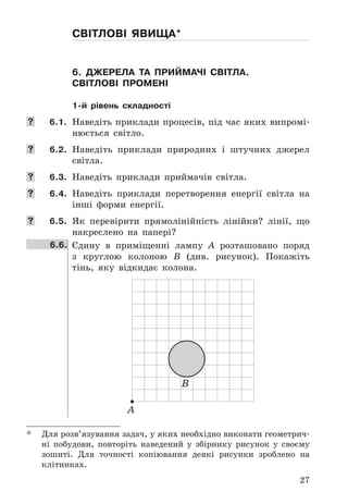 27
світлові явища*
6. джерела та Приймачі світла.
світлові Промені
1-й рівень складності
	 6.1. Наведіть	приклади	процесів,	під	час	яких	випромі-
нюється	 світло .
	 6.2.	 Наведіть	 приклади	 природних	 і	 штучних	 джерел	
світла .
	 6.3.	 Наведіть	 приклади	 приймачів	 світла .
	 6.4.	 Наведіть	 приклади	 перетворення	 енергії	 світла	 на	
інші	 форми	 енергії .
	 6.5.	 Як	 перевірити	 прямолінійність	 лінійки?	 лінії,	 що	
накреслено	 на	 папері?
6.6. Єдину	 в	 приміщенні	 лампу	 A	 розташовано	 поряд	
з	 круглою	 колоною	 B	 (див .	 рисунок) .	 Покажіть	
тінь,	 яку	 відкидає	 колона .
А
В
* Для	розв’язування	задач,	у	яких	необхідно	виконати	геометрич-
ні	 побудови,	 повторіть	 наведений	 у	 збірнику	 рисунок	 у	 своєму
зошиті .	 Для	 точності	 копіювання	 деякі	 рисунки	 зроблено	 на
клітинках .
 