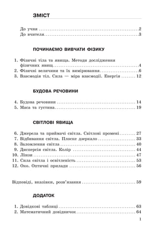 Зміст
До	 учня 	 .  .  .  .  .  .  .  .  .  .  .  .  .  .  .  .  .  .  .  .  .  .  .  .  .  .  .  .  .  .  .  .  .  .  .  .  .  .  .  .  .  .  .  .  .  .  .  .  .  .  .  .  .  .  .  .2
До	 вчителя	 .  .  .  .  .  .  .  .  .  .  .  .  .  .  .  .  .  .  .  .  .  .  .  .  .  .  .  .  .  .  .  .  .  .  .  .  .  .  .  .  .  .  .  .  .  .  .  .  .  .  .  .  .3
Починаємо вивчати фіЗику
1 .	 Фізичні	 тіла	 та	 явища .	 Методи	 дослідження	
фізичних	 явищ	 .  .  .  .  .  .  .  .  .  .  .  .  .  .  .  .  .  .  .  .  .  .  .  .  .  .  .  .  .  .  .  .  .  .  .  .  .  .  .  .  .  .  .  .  .  .  .  .4
2 .	 Фізичні	 величини	 та	 їх	 вимірювання	 .  .  .  .  .  .  .  .  .  .  .  .  .  .  .  .  .  .  .  .  .  .6
3 .	 Взаємодія	 тіл .	 Сила	 —	 міра	 взаємодії .	 Енергія	 .  .  .  .  .  .  .  . 12
Будова речовини
4 .	 Будова	 речовини	 .  .  .  .  .  .  .  .  .  .  .  .  .  .  .  .  .  .  .  .  .  .  .  .  .  .  .  .  .  .  .  .  .  .  .  .  .  .  .  .  .  .  .  . 14
5 .	 Маса	 та	 густина	 .  .  .  .  .  .  .  .  .  .  .  .  .  .  .  .  .  .  .  .  .  .  .  .  .  .  .  .  .  .  .  .  .  .  .  .  .  .  .  .  .  .  .  .  . 19
світлові явища
6 .	 Джерела	 та	 приймачі	 світла .	 Світлові	 промені	 .  .  .  .  .  .  .  .  . 27
7 .	 Відбивання	 світла .	 Плоске	 дзеркало	 .  .  .  .  .  .  .  .  .  .  .  .  .  .  .  .  .  .  .  .  . 33
8 .	 Заломлення	 світла	 .  .  .  .  .  .  .  .  .  .  .  .  .  .  .  .  .  .  .  .  .  .  .  .  .  .  .  .  .  .  .  .  .  .  .  .  .  .  .  .  .  . 40
9 .	 Дисперсія	 світла .	 Колір	 	 .  .  .  .  .  .  .  .  .  .  .  .  .  .  .  .  .  .  .  .  .  .  .  .  .  .  .  .  .  .  .  .  .  .  . 44
10 .	 Лінзи	 .  .  .  .  .  .  .  .  .  .  .  .  .  .  .  .  .  .  .  .  .  .  .  .  .  .  .  .  .  .  .  .  .  .  .  .  .  .  .  .  .  .  .  .  .  .  .  .  .  .  .  .  .  .  .  .  . 47
11 .	 Сила	 світла	 і	 освітленість	 .  .  .  .  .  .  .  .  .  .  .  .  .  .  .  .  .  .  .  .  .  .  .  .  .  .  .  .  .  .  .  .  . 53
12 .	 Око .	 Оптичні	 прилади 	 .  .  .  .  .  .  .  .  .  .  .  .  .  .  .  .  .  .  .  .  .  .  .  .  .  .  .  .  .  .  .  .  .  .  .  .  . 56
Відповіді,	 вказівки,	 розв’язання	 .  .  .  .  .  .  .  .  .  .  .  .  .  .  .  .  .  .  .  .  .  .  .  .  .  .  .  .  .  . 59
додаток
1 .	 Довідкові	 таблиці	 .  .  .  .  .  .  .  .  .  .  .  .  .  .  .  .  .  .  .  .  .  .  .  .  .  .  .  .  .  .  .  .  .  .  .  .  .  .  .  .  .  .  . 63
2 .	 Математичний	 довідничок	 .  .  .  .  .  .  .  .  .  .  .  .  .  .  .  .  .  .  .  .  .  .  .  .  .  .  .  .  .  .  .  .  . 64
1
 