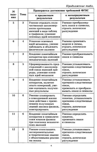 7ftp 140306103942-phpapp02