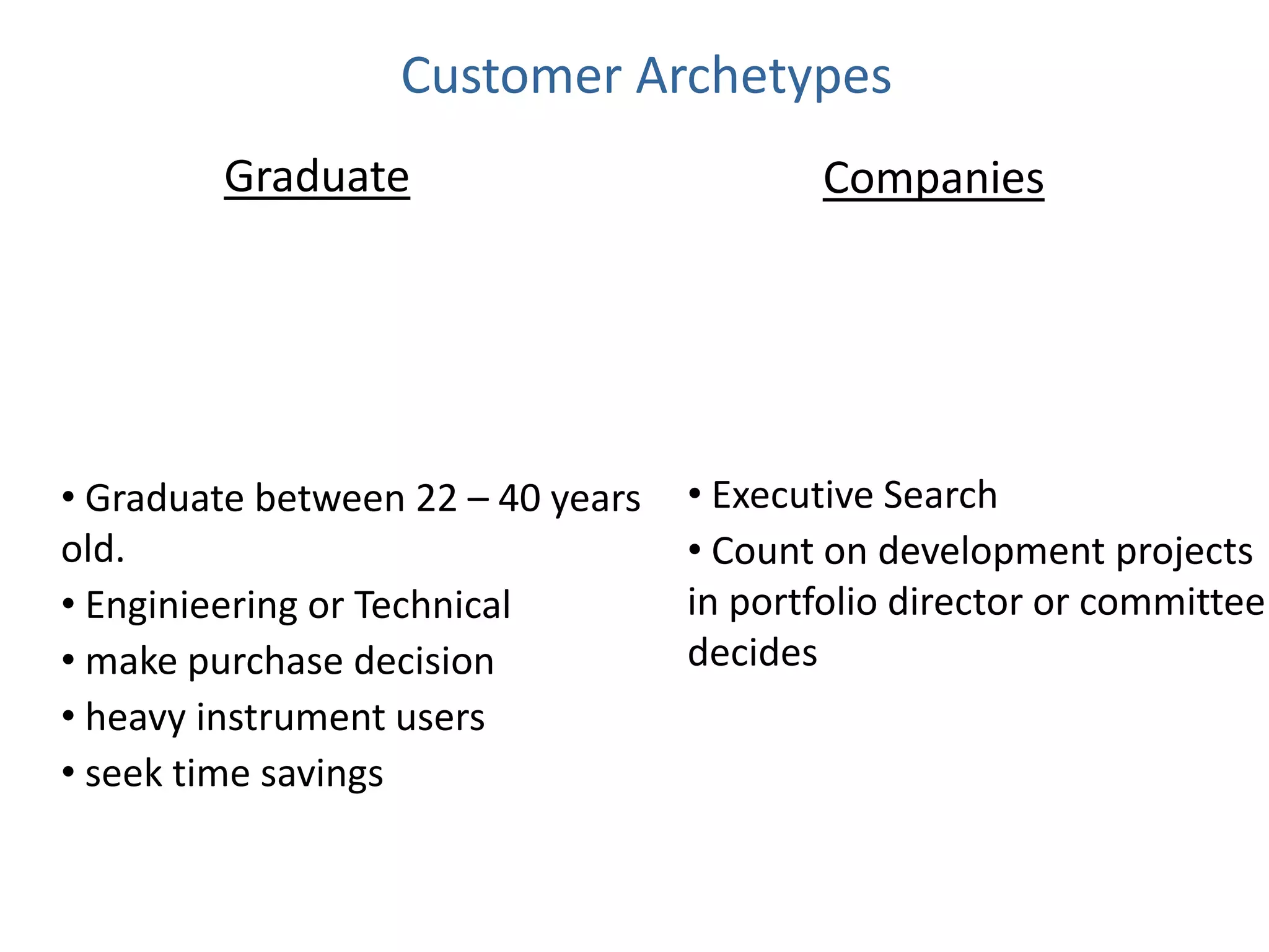 Customer Archetypes
        Graduate                          Companies




• Graduate between 22 – 40 years   • Executive Search
old.                               • Count on development projects
• Enginieering or Technical        in portfolio director or committee
• make purchase decision           decides
• heavy instrument users
• seek time savings
 