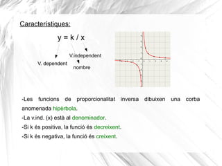Característiques:
y = k / x
V. dependent
V.independent
nombre
-Les funcions de proporcionalitat inversa dibuixen una corba...