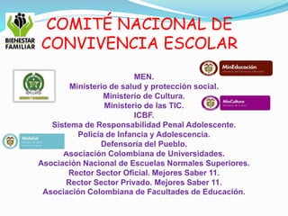 MEN.
Ministerio de salud y protección social.
Ministerio de Cultura.
Ministerio de las TIC.
ICBF.
Sistema de Responsabilidad Penal Adolescente.
Policía de Infancia y Adolescencia.
Defensoría del Pueblo.
Asociación Colombiana de Universidades.
Asociación Nacional de Escuelas Normales Superiores.
Rector Sector Oficial. Mejores Saber 11.
Rector Sector Privado. Mejores Saber 11.
Asociación Colombiana de Facultades de Educación.
COMITÉ NACIONAL DE
CONVIVENCIA ESCOLAR
 
