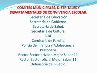 COMITÉS MUNICIPALES, DISTRITALES Y
DEPARTAMENTALES DE CONVIVENCIA ESCOLAR.
Secretaría de Educación.
Secretaría de Gobierno.
Secretaría de Salud.
Secretaría de Cultura.
ICBF.
Comisaría de Familia.
Policía de Infancia y Adolescencia.
Personero.
Rector Sector privado Mejor Saber 11.
Rector Sector oficial Mejor Saber 11.
Defensoría del Pueblo.
 