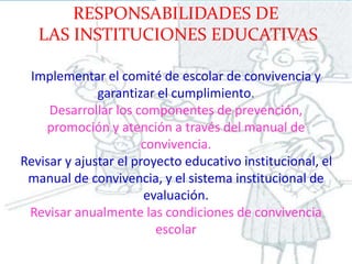 Implementar el comité de escolar de convivencia y
garantizar el cumplimiento.
Desarrollar los componentes de prevención,
promoción y atención a través del manual de
convivencia.
Revisar y ajustar el proyecto educativo institucional, el
manual de convivencia, y el sistema institucional de
evaluación.
Revisar anualmente las condiciones de convivencia
escolar
RESPONSABILIDADES DE
LAS INSTITUCIONES EDUCATIVAS
 