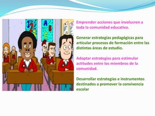 Emprender acciones que involucren a
toda la comunidad educativa.
Generar estrategias pedagógicas para
articular procesos de formación entre las
distintas áreas de estudio.
Adoptar estrategias para estimular
actitudes entre los miembros de la
comunidad.
Desarrollar estrategias e instrumentos
destinados a promover la convivencia
escolar
 
