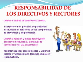 Liderar el comité de convivencia escolar.
Incorporar en los procesos de planeación
institucional el desarrollo de los componentes
de prevención y de promoción.
Liderar la revisión y ajuste del proyecto
educativo institucional, el manual de
convivencia y el SIE, anualmente.
Reportar aquellos casos de acoso y violencia
escolar y vulneración de derechos sexuales y
reproductivos.
RESPONSABILIDAD DE
LOS DIRECTIVOS Y RECTORES
 