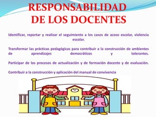 Identificar, reportar y realizar el seguimiento a los casos de acoso escolar, violencia
escolar.
Transformar las prácticas pedagógicas para contribuir a la construcción de ambientes
de aprendizajes democráticos y tolerantes.
Participar de los procesos de actualización y de formación docente y de evaluación.
Contribuir a la construcción y aplicación del manual de convivencia
RESPONSABILIDAD
DE LOS DOCENTES
 