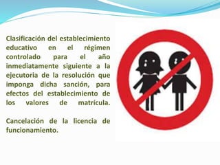 Clasificación del establecimiento
educativo en el régimen
controlado para el año
inmediatamente siguiente a la
ejecutoria de la resolución que
imponga dicha sanción, para
efectos del establecimiento de
los valores de matrícula.
Cancelación de la licencia de
funcionamiento.
 