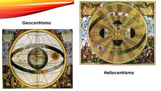 Geocentrismo
Heliocentrismo
 