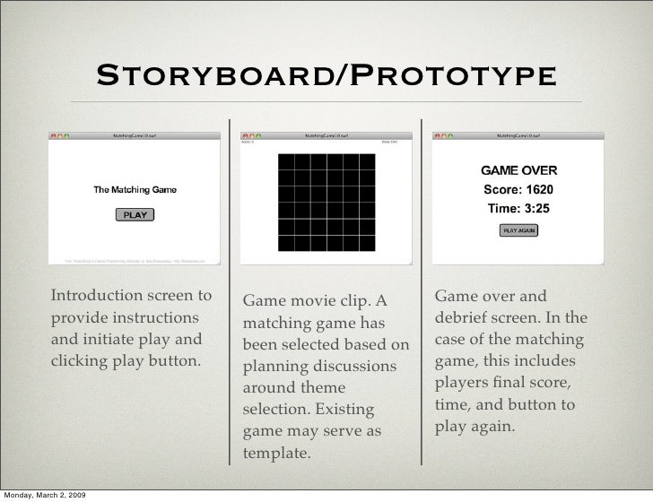 Basic Game Frameworks