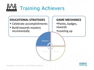 Training Achievers Achievers EDUCATIONAL STRATEGIES Celebrate accomplishments Build towards mastery incrementally GAME MECHANICS Points, badges, rewards Leveling up 