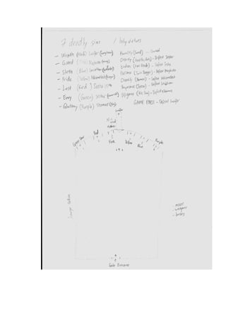 7 Gate Defence 7 gate game design document | PDF