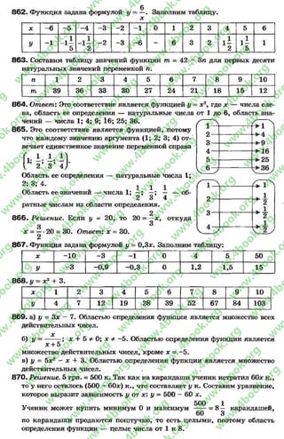 862. Функция задана формулой у = —. Заполним таблицу.
х
X -6 -5 -4 -3 -2 -1 0 1 2 3 4 5 6
У -1
5 2
-2 -3 ~6 — 6 3 2 і і
2
і і
5
1
863. Составим таблицу значений функции т = 42 - Зп для первых десяти
натуральных значений переменной п.
п 1 2 3 4 5 6 7 8 9 10
ТП 39 36 33 30 27 24 21 18 15 12
864. Ответ: Это соответствие является функцией у = х2, где * — числа сле­
ва, область ее определения — натуральные числа от 1 до 6, область зна­
чений — числа 1; 4; 9; І6; 25; 36.
865. Это соответствие является функцией, потому
что каждому значению аргумента (1; 2; 3; 4) от­
вечает единственное значение переменной справа
натуральные числа 1;
(ь І . А. I )
Г 2 ’ 3 ’ 4 У
Область ее определения
2; 3; 4. 1 1 1
Область ее значений — числа 1; —; —; —
2 3 4
ратные числам из области определения.
об-
* > - Ь
откуда8 6 6 . Реш ение. Если у = 20, то
3
х = —*20 = 30. Ответ: х = 30.
2
867. Функция задана формулой у = 0,3х. Заполним таблицу:
* -1 0 -3 -1 0 4 5 50
У -3 -0 ,9 -0 ,3 0 1,2 1,5 15
868. у = х2 + 3.
* 1 2 3 4 5 6 7 8 9 10
У 4 7 12 19 28 39 52 67 84 103
869. а) у = Зх —7. Областью определения функции является множество всех
действительных чисел.
х
б) I/ = —-----; х + 5 Ф 0; х ф -5 . Областью определения функции является
* + 5
множество действительных чисел, кроме X = -5 .
в) у = 5лс2 - х + 3. Областью определения функции является множество
действительных чисел.
870. Решение. 5 грн. = 500 к. Так как на карандаши ученик истратил 60* к,,
то у него осталось (500 - 60х) к., что составляет у к. Составим уравнение,
которое выразит зависимость у от *: у = 500 - 60 х.
500 в 1
Ученик может купить минимум 0 и максимум = 8^ карандашей,
но карандаши продаются поштучно, то есть целыми, поэтому область
определения функции — целые числа от 1 к 8.
rg
w
w
w
.4book.org
w
ook.org
w
w
w
.4book.org
w
w
w
.4
w
.4book.org
w
w
w
.4book.org
w
w
w
.4book.
w
w
w
.4book.org
w
w
w
.4book.org
w
w
w
.4book.org
org
w
w
w
.4book.org
w
w
w
.4book.org
w
w
w
.4book.org
book.org
w
w
w
.4book.org
w
w
w
.4book.org
w
w
w
.4book.org
w
w
.4book.org
w
w
w
.4book.org
w
w
w
.4book.org
w
w
w
.4book.org
w
w
w
.4book.org
w
w
w
.4book.org
w
w
w
.4book.org
w
w
w
.4book.or
w
w
w
.4book.org
w
w
w
.4book.org
w
w
w
.4book.org
w
w
w
.4boo
w
w
w
.4book.org
w
w
w
.4book.org
w
w
w
.4book.org
w
w
w
w
w
w
.4book.org
w
w
w
.4book.org
w
w
w
.4book.org
w
w
.4book.org
w
w
w
.4book.org
w
w
w
.4book.o
book.org
w
w
w
.4book.org
w
w
w
.4b
.org
w
w
w
.4book.org
w
w
w
w
w
.4book.org
 