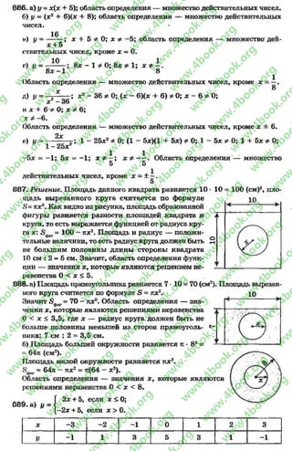 886. а) у = х(х + 5); область определения — множество действительных чисел,
б) у - (х2 + 6)(х + 8); область определения — множество действительных
чисел.
16
н) у = х + 5 ф 0; х ф —5; область определения — множество' дей-
х + 5
ствительных чисел, кроме X —0.
г) У ——— —■I 8х - 1 ф О; 8х ф 1; х ф —
8 х - Г 8
Область определения
X
д) у =
множество действительных чисел, кроме X
; х2 - 36 ф 0; (х - 6)(х + 6) ф 0; х - 6 ф 0;
1
8
х" - 3 6
и х + 6** 0; х ф 6;
х Ф -6 .
Область определения — множество действительных чисел, кроме х
2х
6.
е) у
-5 х
1 - 2 6 * 2 ’ 1
25х2ф 0; (1 - 5х)(1 + 5х) * 0; 1 - 5х ф 0; 1 + 5х ф 0;
Область определения — множество1; 5х = -1 ; х ф —; х Ф —
5 5
действительных чисел, кроме х = ± —.
о
887. Решение. Площадь данного квадрата равняется 10 * 10 = 100 (см)2, пло
щадь вырезанного круга считается по формуле
71х2. Как видно из рисунка, площадь образованной
фигуры равняется разности площадей квадрата и
круга, .тоесть выражается функцией от радиуса кру­
га XI &фиг= 100 —тех2. Площадь и радиус — положи­
тельные величини, то есть радиус круга должен быть
не большим половины длины стороны квадрата
10 см : 2 = б см. Значит, область определения функ­
ции — значения х, которые являются решением не­
равенства 0 < ж< 5.
888. а) Площадь прямоугольника равняется 7 - 10 = 70 (см2). Площадь вырезан­
ного круга считается по формуле 5 = ях2.
Значит 5фиг= 70 —ях2. Область определения — зна­
чения х, которые являются решениями неравенства
0 < х < 3,5, где х — радиус круга должен быть не
больше половины меньшей из сторон прямоуголь­
ника: 7 см : 2 = 3,5 см.
б) Площадь большей окружности равняется я •82=
= 64я (см2).
Площадь малой окружности равняется ях2.
= 6471 ~ п* 2- “ * 2)*
Область определения — значения х, которые являются
решениями неравенства 0 < х < 8.
889. а) у
■ { -
2х + 5, если х < 0 ;
2х + 5, если х > 0.
X -3 -2 -1 0 1 2 . 3
У -1 1 3 5 3 1 -1
rg
w
w
w
.4book.org
w
ook.org
w
w
w
.4book.org
w
w
w
.4
w
.4book.org
w
w
w
.4book.org
w
w
w
.4book.
w
w
w
.4book.org
w
w
w
.4book.org
w
w
w
.4book.org
org
w
w
w
.4book.org
w
w
w
.4book.org
w
w
w
.4book.org
book.org
w
w
w
.4book.org
w
w
w
.4book.org
w
w
w
.4book.org
w
w
.4book.org
w
w
w
.4book.org
w
w
w
.4book.org
w
w
w
.4book.org
w
w
w
.4book.org
w
w
w
.4book.org
w
w
w
.4book.org
w
w
w
.4book.or
w
w
w
.4book.org
w
w
w
.4book.org
w
w
w
.4book.org
w
w
w
.4boo
w
w
w
.4book.org
w
w
w
.4book.org
w
w
w
.4book.org
w
w
w
w
w
w
.4book.org
w
w
w
.4book.org
w
w
w
.4book.org
w
w
.4book.org
w
w
w
.4book.org
w
w
w
.4book.o
book.org
w
w
w
.4book.org
w
w
w
.4b
.org
w
w
w
.4book.org
w
w
w
w
w
.4book.org
 