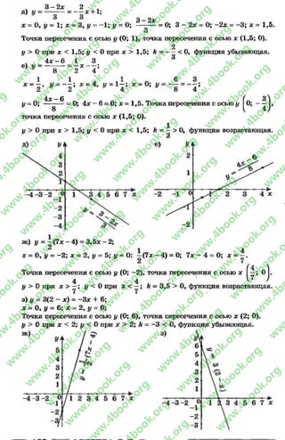 3 - 2 х 2
д) у = — =
3 —2х
х ~ О, у = 1; х = 3, у = —1; г/ —О; — - — = 0; 3 - 2х = 0; -2 х = -3 ; х = 1,5.
о
Точка пересечения с осью у (0; 1), точка пересечения с осью х (1,5; 0).
2
у > 0 при х < 1,5; у < 0 при х > 1,5; к = — < 0, функция убывающая.
4х —6 1 3 3
е) у —-------- = —х — ;
* 8 2 4
1 1 >. I 1 п 6 3х = ■—, у - — ; дс= 4, у = 1—; * = 0; г/ = ——= — ;
2 2 4 8 4
4дс —6
р = 0; — - — = 0; 4х - 6 = О; х = 1,5. Точка пересечения с осью у
точка пересечения с осью х (1,5; 0).
(* 4
у > 0 при х > 1,5; у < 0 при х < 1,5; к = —> О, функция возрастающая.
3
( И
ж) у = —( 7 * - 4) = 3,5* —2;
2 1
* = О, у = -2 ; дс= 2, у = 5; у = О: —(7л - 4) = О; 7дг - 4 = О; х =
2 7
Точка пересечения с осью у (О; ~2), точка пересечения с осью дс
4 4
у > 0 при л: > —; у < Опри дс«с —; £ = 3,5 > О,функция возрастающая.
з) у = 3(2 - х) = -З х + 6;
х = О, у = 6; х = 2, у = О;
Точка пересечения с осью у (О;6), точка пересечения с осью х (2; О).
у > 0 при х < 2; у < Опри х > 2; = -3 < О, функция убывающая.
rg
w
w
w
.4book.org
w
ook.org
w
w
w
.4book.org
w
w
w
.4
w
.4book.org
w
w
w
.4book.org
w
w
w
.4book.
w
w
w
.4book.org
w
w
w
.4book.org
w
w
w
.4book.org
org
w
w
w
.4book.org
w
w
w
.4book.org
w
w
w
.4book.org
book.org
w
w
w
.4book.org
w
w
w
.4book.org
w
w
w
.4book.org
w
w
.4book.org
w
w
w
.4book.org
w
w
w
.4book.org
w
w
w
.4book.org
w
w
w
.4book.org
w
w
w
.4book.org
w
w
w
.4book.org
w
w
w
.4book.or
w
w
w
.4book.org
w
w
w
.4book.org
w
w
w
.4book.org
w
w
w
.4boo
w
w
w
.4book.org
w
w
w
.4book.org
w
w
w
.4book.org
w
w
w
w
w
w
.4book.org
w
w
w
.4book.org
w
w
w
.4book.org
w
w
.4book.org
w
w
w
.4book.org
w
w
w
.4book.o
book.org
w
w
w
.4book.org
w
w
w
.4b
.org
w
w
w
.4book.org
w
w
w
w
w
.4book.org
 