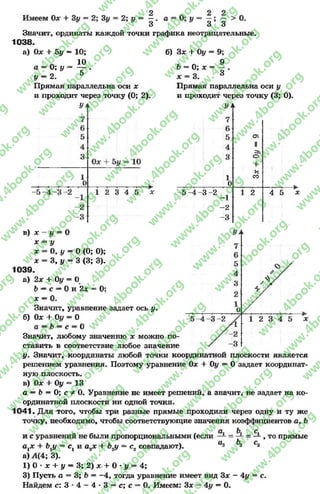 б) Зх + Оу = 9;
3 3 3
Значит, ординаты каждой точки графика неотрицательные.
1038.
а) Од: + 5у —10;
п 10а = О; у = — .
У —2. 5
Прямая параллельна оси х
и проходит через точку (О; 2).
9
3
6 = 0 ;* =
* = 3.
Прямая параллельна оси у
и проходит через точку (3; О).
У *
1
О
5 -4 -3 -2
05
=3>
О
+
н
со
1 2 4 5 *
У = о
У
о, у = О(О; 0);
3, у —3 (3; 3)*
0;
-1
- 2
-3
в) *
*
*
х
1039.
а) 2х + Оу = О
Ь —с —0 и 2х
х = 0.
Значит, уравнение задает ось у.
б) О* + Оу —О
а = Ъ = с —О
Значит, любому значенню * можно по­
ставить в соответствие любое значение
у. Значит, координаты любой точки координатной плоскости является
решением уравнения. Поэтому уравнение 0* + Оу = Озадает координат­
ную плоскость.
в) 0* + Оу = 13
а —Ъ —О; с ФО. Уравнение не имеет решений, а значит, не задает на ко­
ординатной плоскости ни одной точки.
1041. Для того, чтобы три разные прямые проходили через одну и ту же
точку, необходимо, чтобы соответствующие значения коэффициентов а уЬ
си
и с уравнений не были пропорциональными (если
а гх + Ьуу = сг и а2х + Ь2у = с2 совпадают).
а)А(4; 3).
1) 0 * * + у —3; 2) * + О•у = 4;
3) Пусть а = 3; Ъ —-4 , тогда уравнение имеет вид 3* - 4у
Найдем е: 3 * 4 —4 * 3 = с; с = 0. Имеем: 3* - 4у = 0.
= — , то прямые
rg
w
w
w
.4book.org
w
ook.org
w
w
w
.4book.org
w
w
w
.4
w
.4book.org
w
w
w
.4book.org
w
w
w
.4book.
w
w
w
.4book.org
w
w
w
.4book.org
w
w
w
.4book.org
org
w
w
w
.4book.org
w
w
w
.4book.org
w
w
w
.4book.org
book.org
w
w
w
.4book.org
w
w
w
.4book.org
w
w
w
.4book.org
w
w
.4book.org
w
w
w
.4book.org
w
w
w
.4book.org
w
w
w
.4book.org
w
w
w
.4book.org
w
w
w
.4book.org
w
w
w
.4book.org
w
w
w
.4book.or
w
w
w
.4book.org
w
w
w
.4book.org
w
w
w
.4book.org
w
w
w
.4boo
w
w
w
.4book.org
w
w
w
.4book.org
w
w
w
.4book.org
w
w
w
w
w
w
.4book.org
w
w
w
.4book.org
w
w
w
.4book.org
w
w
.4book.org
w
w
w
.4book.org
w
w
w
.4book.o
book.org
w
w
w
.4book.org
w
w
w
.4b
.org
w
w
w
.4book.org
w
w
w
w
w
.4book.org
 
