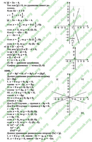 Ы = Зх - 4.
Тпк как |у|> О, то уравнение имеет ре­
шения.
Если Зх - 4 > О
х >
У = Зх - 4; у = Зх —4.
если х = 1 ^ , т о у = 0(1 —
3 У  3
если х —3, то у —5; (3; 5).
Или у = -(Зле - 4);
у = -3 * + 4
4
е с л и х — — , ТО у
О);
3
если х = 3, то у —-5 ; (3; -5).
и) ||/|+ |2 - х| = О.
Так как у> Ои |2 —х> О,
то ||/|+ |2- х] = О,
если |у|~ О, у —О.
и |2 - х| - О
2 - х = О, х = 2.
(2; О) — решение уравнения.
График уравнения — точка (2; О)
1049.
п) х2 - 9у2 —О; х2 —9у2; х2 = (3у)2.
Данное уравнение равносильно второму
ы - ы
I. х < Ои у < О; Зу < О*
имеем —х = —3у, х = Зу;
II. х < Ои у > О; Зу > О,
имеем —х —3у9 х = —Зу;
III. х > 0 и у < О; Зу < О,
имеем х = -Зу;
IV. х > Ои у > О; Зу > О,
имеем х = Зу.
Для I и IV случаев — прямая х —Зу = О.
Для II и Ш случаев — прямая х + Зу = О.
х - Зу = О.
если х = О, то у = О; (О; 0);
если х = 3, то у = 1; (3; 1).
х + Зу = О.
если х = 0,вто у = О; (О; 0);
ссли х = 3, то у = —1; (3; -1).
б) 4х2 - у2 = О;
4х2 = у2;
(2х)2 = у2.
Данное уравнение равносильно второму |2х| + |у|.
I. х < Ои у < 0, имеем —2х = -у , у = 2х;
II. х < Ои у > О, имеем —2х —Ууу ——2х;
УЬ
3
2
О
-3 -2
-1
-2
-3
1 2 3 х
rg
w
w
w
.4book.org
w
ook.org
w
w
w
.4book.org
w
w
w
.4
w
.4book.org
w
w
w
.4book.org
w
w
w
.4book.
w
w
w
.4book.org
w
w
w
.4book.org
w
w
w
.4book.org
org
w
w
w
.4book.org
w
w
w
.4book.org
w
w
w
.4book.org
book.org
w
w
w
.4book.org
w
w
w
.4book.org
w
w
w
.4book.org
w
w
.4book.org
w
w
w
.4book.org
w
w
w
.4book.org
w
w
w
.4book.org
w
w
w
.4book.org
w
w
w
.4book.org
w
w
w
.4book.org
w
w
w
.4book.or
w
w
w
.4book.org
w
w
w
.4book.org
w
w
w
.4book.org
w
w
w
.4boo
w
w
w
.4book.org
w
w
w
.4book.org
w
w
w
.4book.org
w
w
w
w
w
w
.4book.org
w
w
w
.4book.org
w
w
w
.4book.org
w
w
.4book.org
w
w
w
.4book.org
w
w
w
.4book.o
book.org
w
w
w
.4book.org
w
w
w
.4b
.org
w
w
w
.4book.org
w
w
w
w
w
.4book.org
 