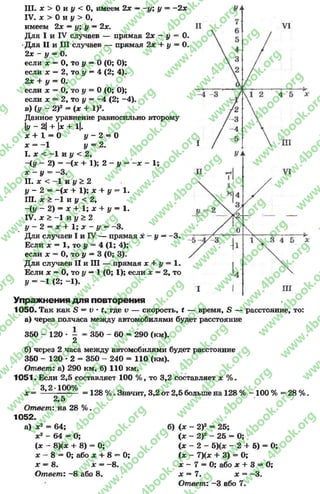 III. х > 0 и у < 0, имеем 2х —-у ; у = —2х
IV. х > 0 и у > О,
имеем 2х —у; у —2х.
Для I и IV случаев — прямая 2х - у =
*Для II и III случаев — прямая 2х + у =
2х - у = О.
если х —О, то у —О(О; О);
если х —2, то у —4 (2; 4).
2* + у = О.
если х = О, то у = О(О; О);
если х = 2, то у = -4 (2; —4).
в) (# - 2)2 - (х + I)2.
Данное уравнение равносильно второму
|у - 2| + |х + 1|.
* + 1 = 0 у - 2 = 0
* = —1 у = 2.
I. * < -1 и у < 2,
-(у - 2) = -(х + 1); 2 - у = - х - 1;
* - у = -3 .
И. jc < -1 и у > 2
I/ - 2 = -(х + 1); * + у = 1.
III. х > -1 и у < 2,
“(У ~ 2) = * + 1; х + у = 1.
IV. х > “1 и у > 2
у - 2 = х + 1 ; * - у = -3 .
Для случаев I и IV — прямая х —у —-3 .
Если * = 1, то у = 4 (1; 4);
если * = О, то у = 3 (О; 3).
Для случаев II и III — прямая х + у = 1.
Если х —О, то у —1 (О; 1); если * = 2, то
У = ~~1 (2; -1).
Упражнения д ля повторения
1050. Так как S = v •t9где v — скорость, t — время, S —
а) через полчаса между автомобилями будет расстояние
расстояние, то:
350 120- -
2
350 - 60 = 290 (км).
б) через 2 часа между автомобилями будет расстояние
350 - 120 * 2 = 350 - 240 = 110 (км).
Ответ: а) 290 км, б) 110 км.
1051. Если 2,5 составляет 100 %, то 3,2 составляет * %.
9 0,1 00%
х _ О,* Л.™К = 128 % Значит> 3 2 от 2,5 больше на 128 % -1 0 0 % = 28 %
2,5
Ответ: на 28 %.
1052.
а) х2 = 64;
х2 - 64 = О;
(х - 8)(х + 8) - 0;
х —8 = О; або х + 8 = 0;
х = 8. х = -8 .
Ответ: -8 або 8.
б) (х - 2)2 = 25;
(х - 2)2 “ 25 = О;
(х - 2 - 5)(х - 2 + 5) = О;
(х - 7)(х + 3) = О;
х - 7 = О; або х + 3 = О;
х = 7. х = -3 .
Ответ: -3 або 7.
rg
w
w
w
.4book.org
w
ook.org
w
w
w
.4book.org
w
w
w
.4
w
.4book.org
w
w
w
.4book.org
w
w
w
.4book.
w
w
w
.4book.org
w
w
w
.4book.org
w
w
w
.4book.org
org
w
w
w
.4book.org
w
w
w
.4book.org
w
w
w
.4book.org
book.org
w
w
w
.4book.org
w
w
w
.4book.org
w
w
w
.4book.org
w
w
.4book.org
w
w
w
.4book.org
w
w
w
.4book.org
w
w
w
.4book.org
w
w
w
.4book.org
w
w
w
.4book.org
w
w
w
.4book.org
w
w
w
.4book.or
w
w
w
.4book.org
w
w
w
.4book.org
w
w
w
.4book.org
w
w
w
.4boo
w
w
w
.4book.org
w
w
w
.4book.org
w
w
w
.4book.org
w
w
w
w
w
w
.4book.org
w
w
w
.4book.org
w
w
w
.4book.org
w
w
.4book.org
w
w
w
.4book.org
w
w
w
.4book.o
book.org
w
w
w
.4book.org
w
w
w
.4b
.org
w
w
w
.4book.org
w
w
w
w
w
.4book.org
 