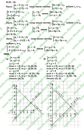 б) (2; -5 )
Пусть тогда имеем систему
[5х + 2у - сх
х+ у
найдем сг и с2.
-2 + 2 •(-5) = с,
12 + И )
в) (0; 3).
'2*
имеем
Пусть
|0 + 3 = с,, к = з. Г
имеем 4
|3•0 + 2 -3 = е2; к = в; 1
Ьх + 2у - 0,
[х + I/ = -3 .
х + у = сг,
тогда имеем систему <
|3х + 2у =
х + у = 3;
Зх + 2у —6.
найдем с1 и с.
'2*
Г) (-2 ; О)
Пусть тогда имеем систему
I
х + У=.Сі*
2х + 2у - сг;
найдем с1 и с2.
{
-2 + О= с.
-2 •(—2) + 2 •0 = с2;
к = -2 .
к = *
имеем
! * + {/ = -2,
[-2 * + 2у = 4.
1059
а)
Гх + у = 6,
Iх - у = 2.
X + у = 6
если х = 0, то у —6; (О; 6);
если а; = 3, то і/ = 3; (3; 3).
х - у = 2
если х —О, то у —-2 ; (О; —2);
если х =>2, то у = О; (2; О).
Ответ: (4; 2).
Гх + у = 7,
[х - у = 3.
х + у = 7
если х —3, то і/ —4; (3; 4);
если х —О, то у = 7; (О; 7).
х - у = 3
если х = 3, то у = О; (3; О);
если х —О, то у —-3 ; (О; -3).
Ответ: (5; 2).
rg
w
w
w
.4book.org
w
ook.org
w
w
w
.4book.org
w
w
w
.4
w
.4book.org
w
w
w
.4book.org
w
w
w
.4book.
w
w
w
.4book.org
w
w
w
.4book.org
w
w
w
.4book.org
org
w
w
w
.4book.org
w
w
w
.4book.org
w
w
w
.4book.org
book.org
w
w
w
.4book.org
w
w
w
.4book.org
w
w
w
.4book.org
w
w
.4book.org
w
w
w
.4book.org
w
w
w
.4book.org
w
w
w
.4book.org
w
w
w
.4book.org
w
w
w
.4book.org
w
w
w
.4book.org
w
w
w
.4book.or
w
w
w
.4book.org
w
w
w
.4book.org
w
w
w
.4book.org
w
w
w
.4boo
w
w
w
.4book.org
w
w
w
.4book.org
w
w
w
.4book.org
w
w
w
w
w
w
.4book.org
w
w
w
.4book.org
w
w
w
.4book.org
w
w
.4book.org
w
w
w
.4book.org
w
w
w
.4book.o
book.org
w
w
w
.4book.org
w
w
w
.4b
.org
w
w
w
.4book.org
w
w
w
w
w
.4book.org
 