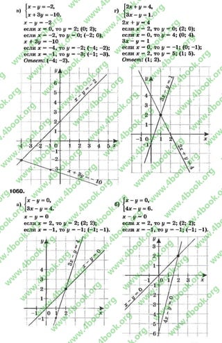 X - у = -2,
х + 3у - —10.
X - у = -2
если я: = 0, то I/ = 2; (О; 2);
если лг = -2 , то у —О; (-2 ; О).
х + Зу = —10
если х = -4 , то у = -2 ; (-4 ; -2 );
если х = -1 , то у = -3 ; (-1 ; -3).
Ответ: (-4 ; -2).
[2* +
|3х-
У = 4,
# = 1.
2дс + 1/ —4
если яг= 2, то у = О;(2; 0);
если х = О, то у —4; (О;4).
Зя: - у = 1
если х - 0, то у = -1 ; (О; -1);
если х = 2, то у = 5; (1; 5).
Ответ: (1; 2).
1060.
а)
 х - у = 0, Гж- у = О,
[Зя: - у = 4. [4я: - у = 6.
х - # = О х - у = О
если х = 2, то у =2;(2; 2); если я; = 2, то у —2; (2; 2);
если я = -1 , то у=-1 ;(-1 ; -1 ). если я: = -1 , то у =-1 ; (-1 ; -1).
rg
w
w
w
.4book.org
w
ook.org
w
w
w
.4book.org
w
w
w
.4
w
.4book.org
w
w
w
.4book.org
w
w
w
.4book.
w
w
w
.4book.org
w
w
w
.4book.org
w
w
w
.4book.org
org
w
w
w
.4book.org
w
w
w
.4book.org
w
w
w
.4book.org
book.org
w
w
w
.4book.org
w
w
w
.4book.org
w
w
w
.4book.org
w
w
.4book.org
w
w
w
.4book.org
w
w
w
.4book.org
w
w
w
.4book.org
w
w
w
.4book.org
w
w
w
.4book.org
w
w
w
.4book.org
w
w
w
.4book.or
w
w
w
.4book.org
w
w
w
.4book.org
w
w
w
.4book.org
w
w
w
.4boo
w
w
w
.4book.org
w
w
w
.4book.org
w
w
w
.4book.org
w
w
w
w
w
w
.4book.org
w
w
w
.4book.org
w
w
w
.4book.org
w
w
.4book.org
w
w
w
.4book.org
w
w
w
.4book.o
book.org
w
w
w
.4book.org
w
w
w
.4b
.org
w
w
w
.4book.org
w
w
w
w
w
.4book.org
 