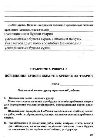 7_gdz_brz_s_2015.pdf Біологія зошит 7 клас